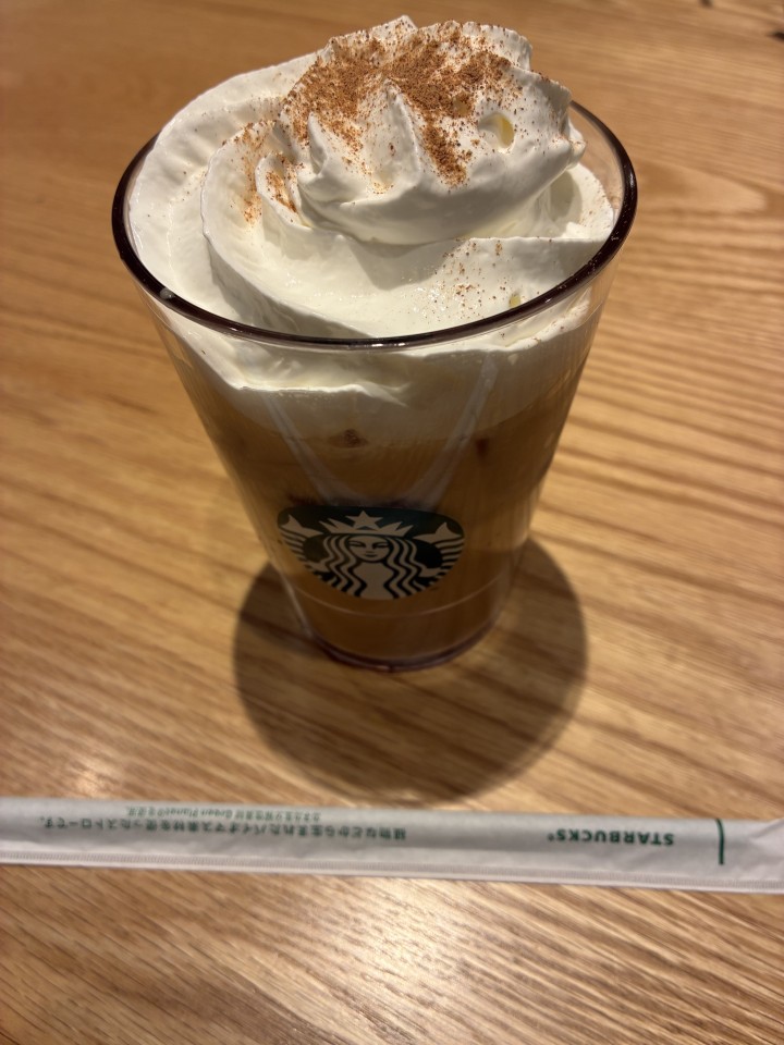 アップロード画像
