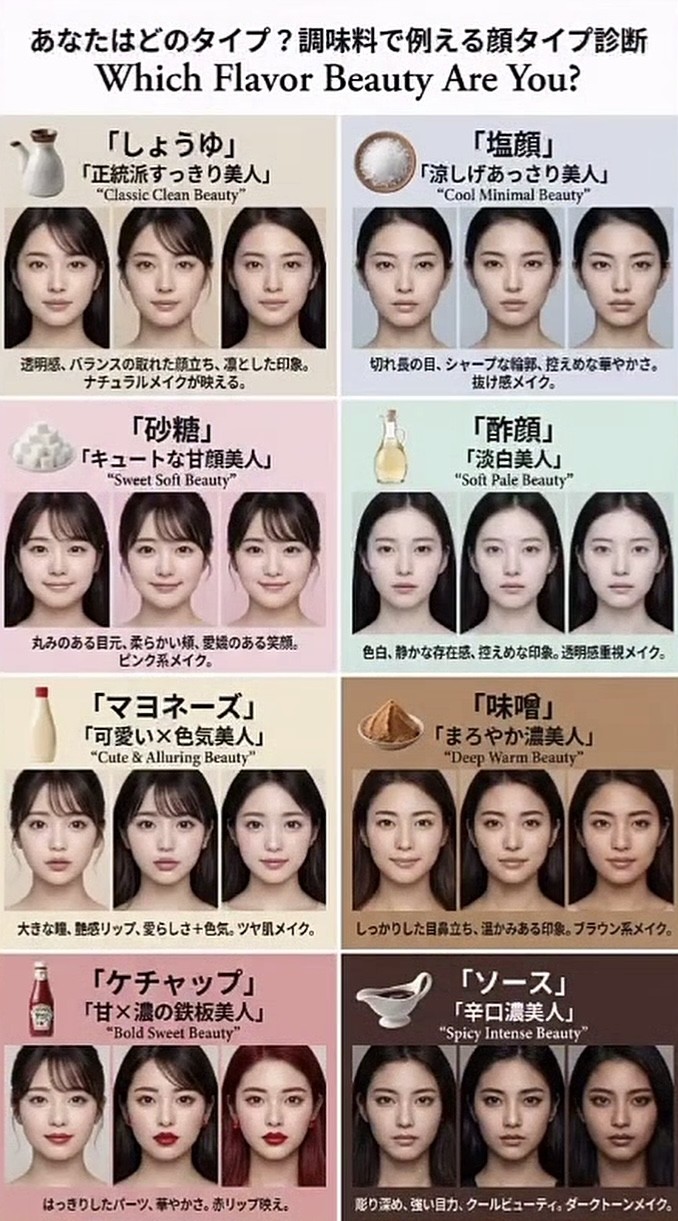 アップロード画像