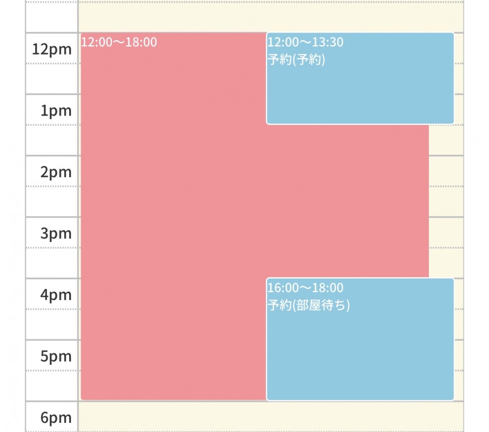 アップロード画像